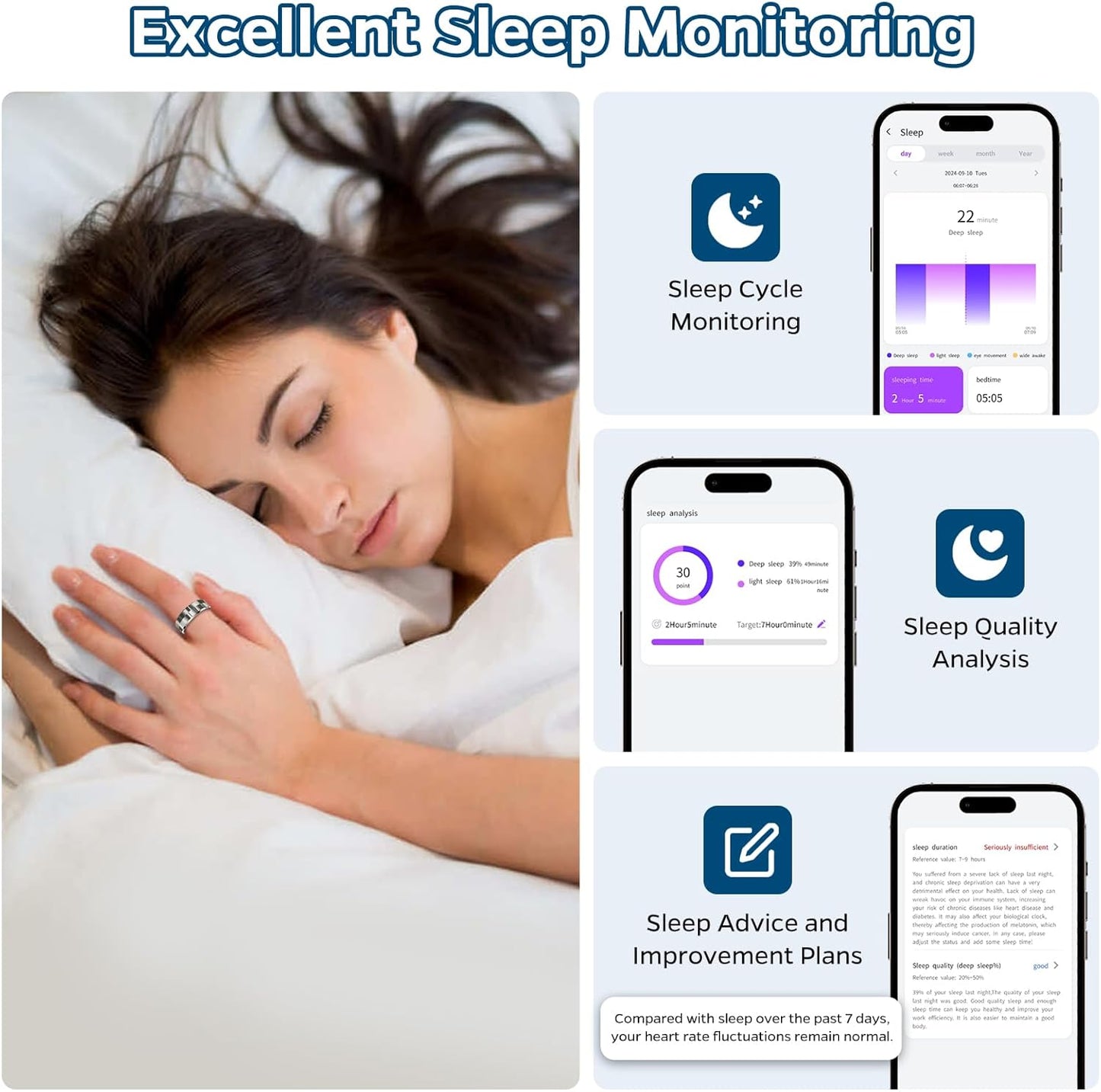 Smart Health Ring ā Sleep, Heart & Fitness Tracker, Waterproof, 7-Day Battery