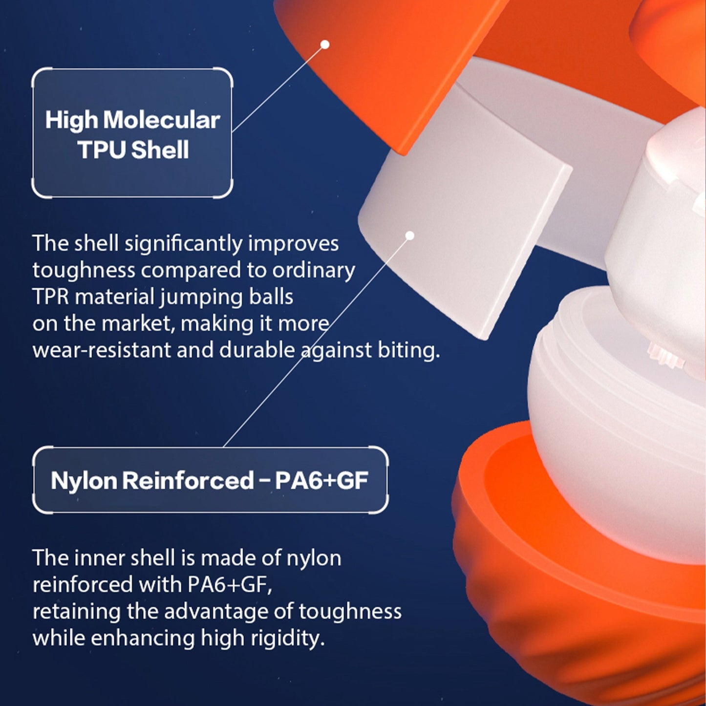 Interactive Bouncing Ball For Dogs - Treasure Mementos