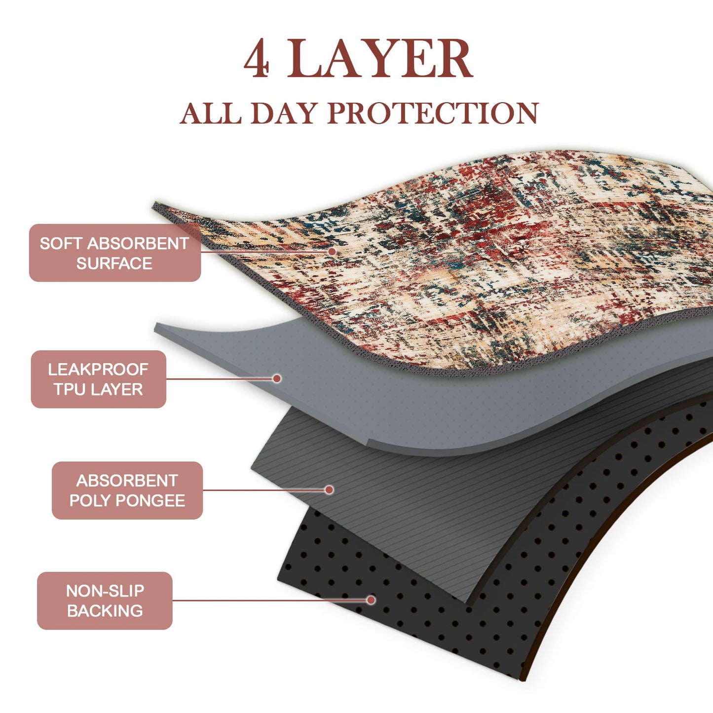 2 Pack Reusable Puppy Pads Super Absorbent Leakproof Dog Training Pads - Treasure Mementos