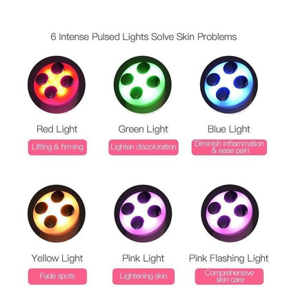 5 - in - 1 Face Massager Device – Skin Tightening, Cleaning & Lifting Tool - Treasure Mementos