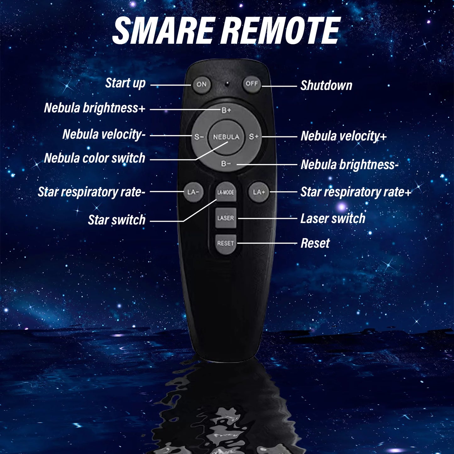 Astronaut Star Galaxy Projector, 360° Rotating Starry Sky Ceiling Led Night Light with Remote, for Kids Bedroom Party Decoration Lights (Black Guitar Model)