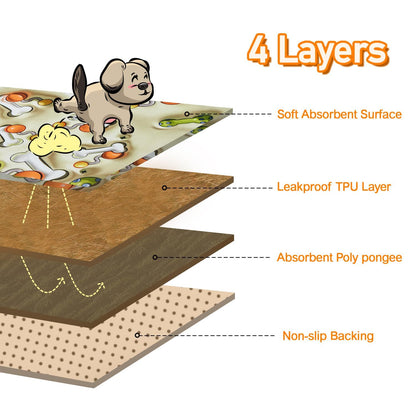 Qeils Reusable Puppy Pads - Treasure Mementos